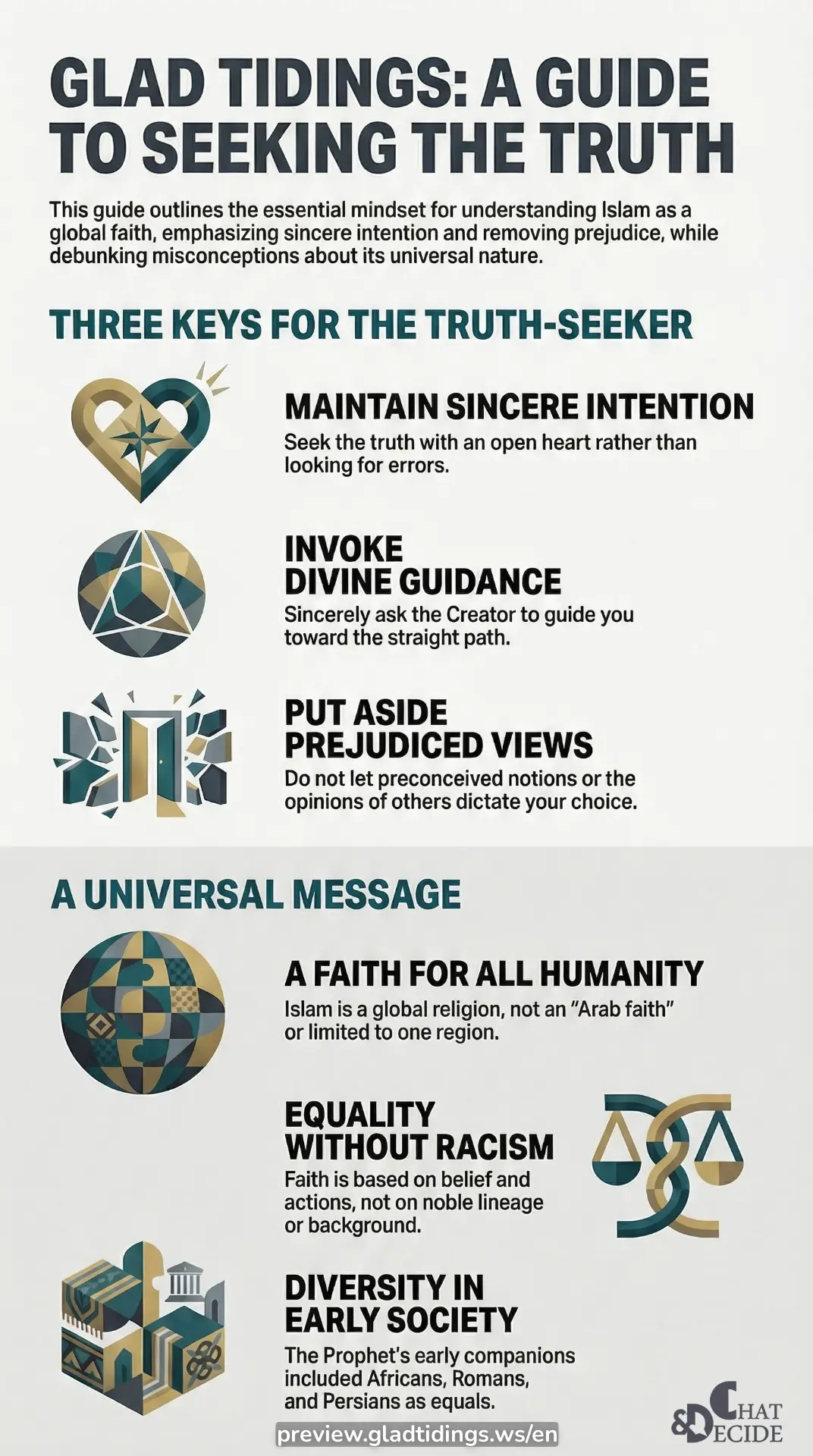 Guide to Seeking the Truth